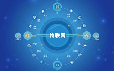 二維碼常識(shí)、衍生服務(wù)軟件與物聯(lián)網(wǎng)應(yīng)用 依美二維碼服務(wù)中心的探索