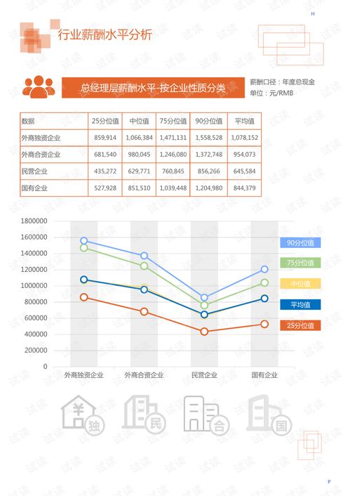 2020年家電家居居家日用行業(yè)驅(qū)鼠器領(lǐng)域市場(chǎng)調(diào)查報(bào)告
