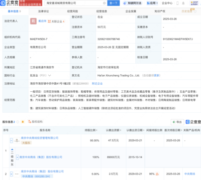 中央商場(chǎng)進(jìn)軍AI硬件零售，新設(shè)公司融合家電與前沿科技